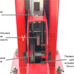  PEAK 410A Подъемник четырехстоечный, 4.5 т. под 3D сход-развал (4)