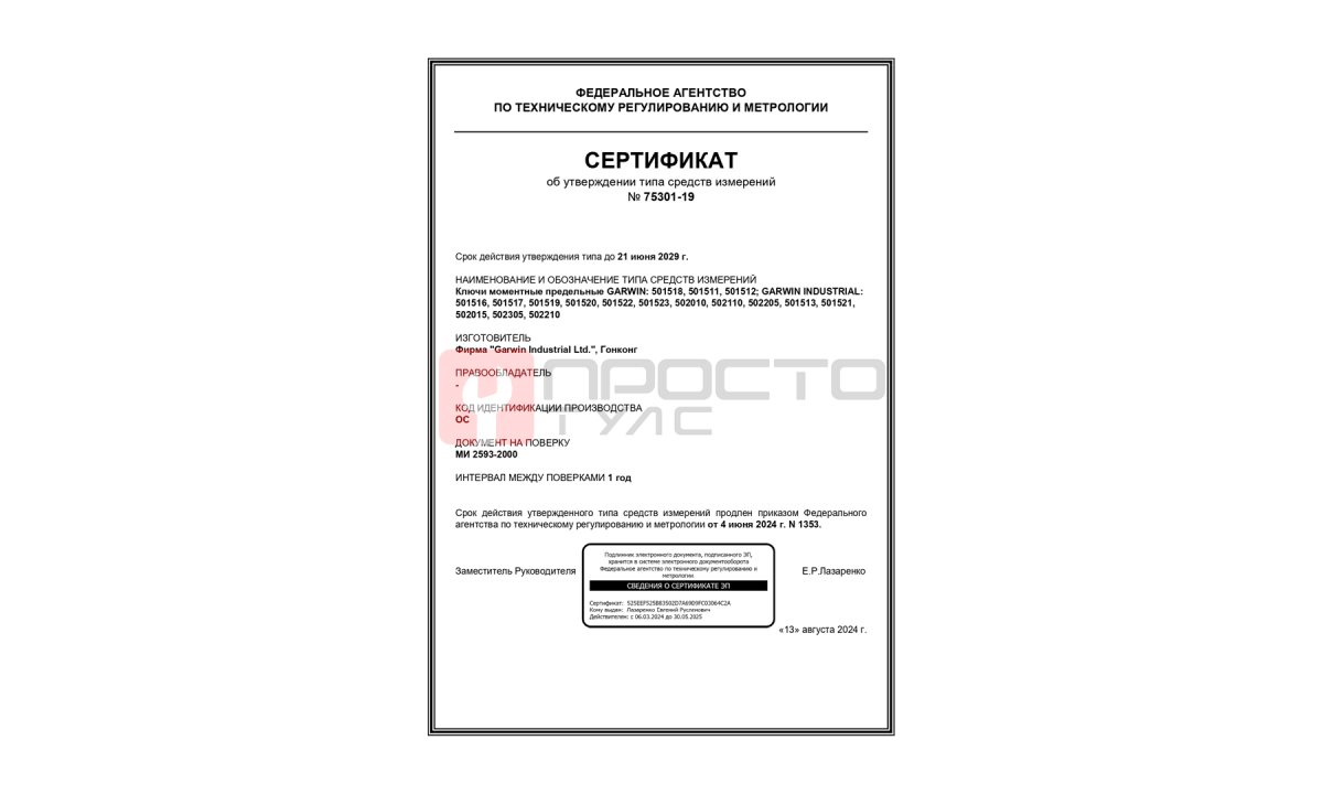  GARWIN INDUSTRIAL 501523-20-120-12 Ключ динамометрический алюминиевый с цельным корпусом 1/2