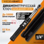  WDK-NS05025 Динамометрический ключ 5-25 Нм, реверсивная трещотка с приводным квадратом 1/4