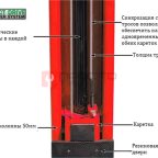  A255CM (PEAK 212C) Подъемник двухстоечный 5.5 т. (6)