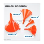  OPT-405810 Набор воронок 4 шт (5)