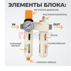  WDK-70120FD Блок подготовки воздуха 1/4