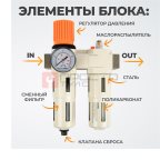  WDK-70140FA Блок подготовки воздуха 1/2