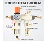  WDK-70160FA Блок подготовки воздуха 3/4
