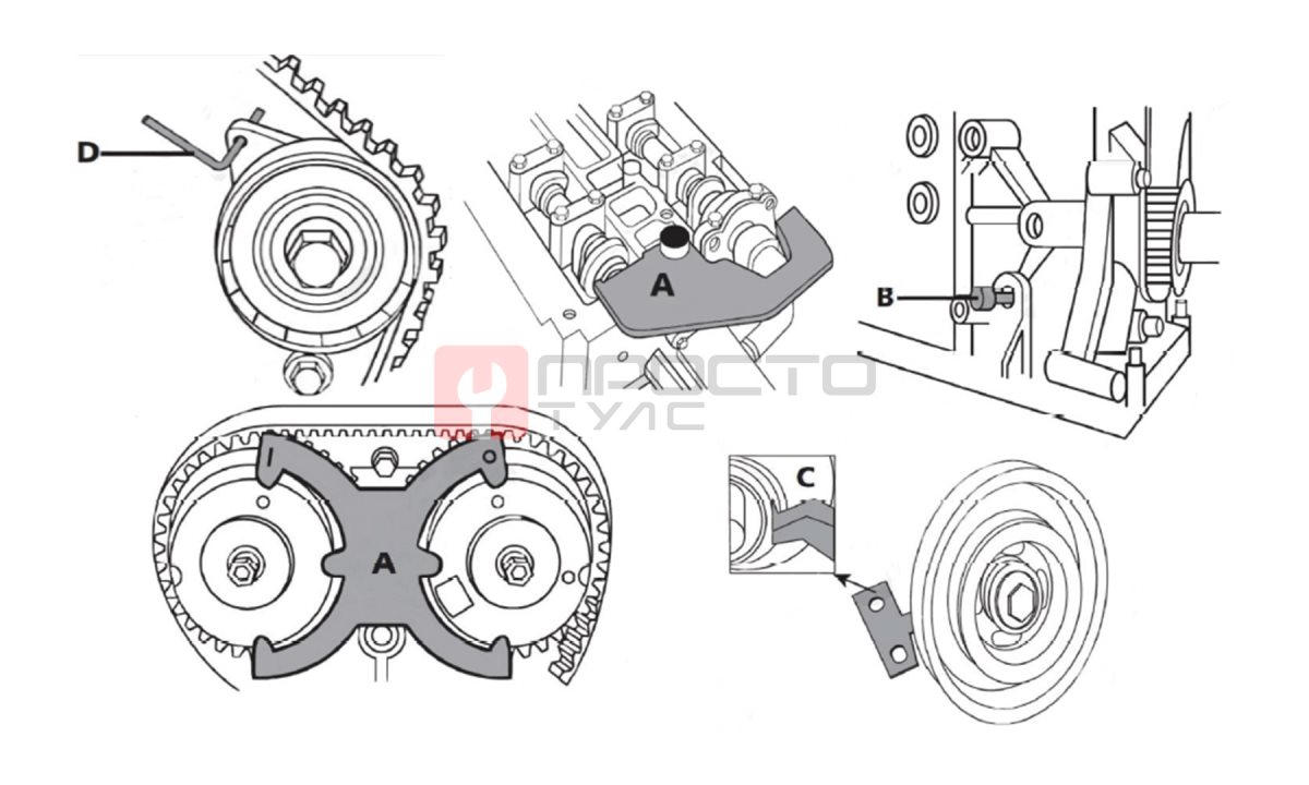  Licota ATA-5710 Набор для установки фаз ГРМ VOLVO, Ford (1)