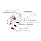  GARWIN INDUSTRIAL 540511-20 Гайковёрт гидравлический с приводным квадратом 2.1/2”; 2617-26171 Нм (6)