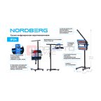  Сушка инфракрасная коротковолновая, 2 элемента NORDBERG IF24 (2)