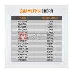  WDK-IN1420 Резьбовые вставки M14X2, 1.5d, 10 предметов (3)