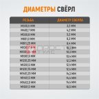  WDK-ST0407 Набор для восстановления резьбы M4x0.7, 16 предметов (3)