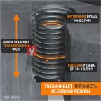  WDK-ST0407 Набор для восстановления резьбы M4x0.7, 16 предметов мни (0)