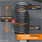  WDK-ST1420 Набор для восстановления резьбы M14X2, 16 предметов мни (0)