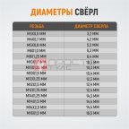  WDK-STI1212 Метчик STI для резьбовых вставок M12X1.25, HSS мни (1)