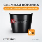  WDK-819U Съемная пластиковая корзина для детейленговой тележки мни (0)