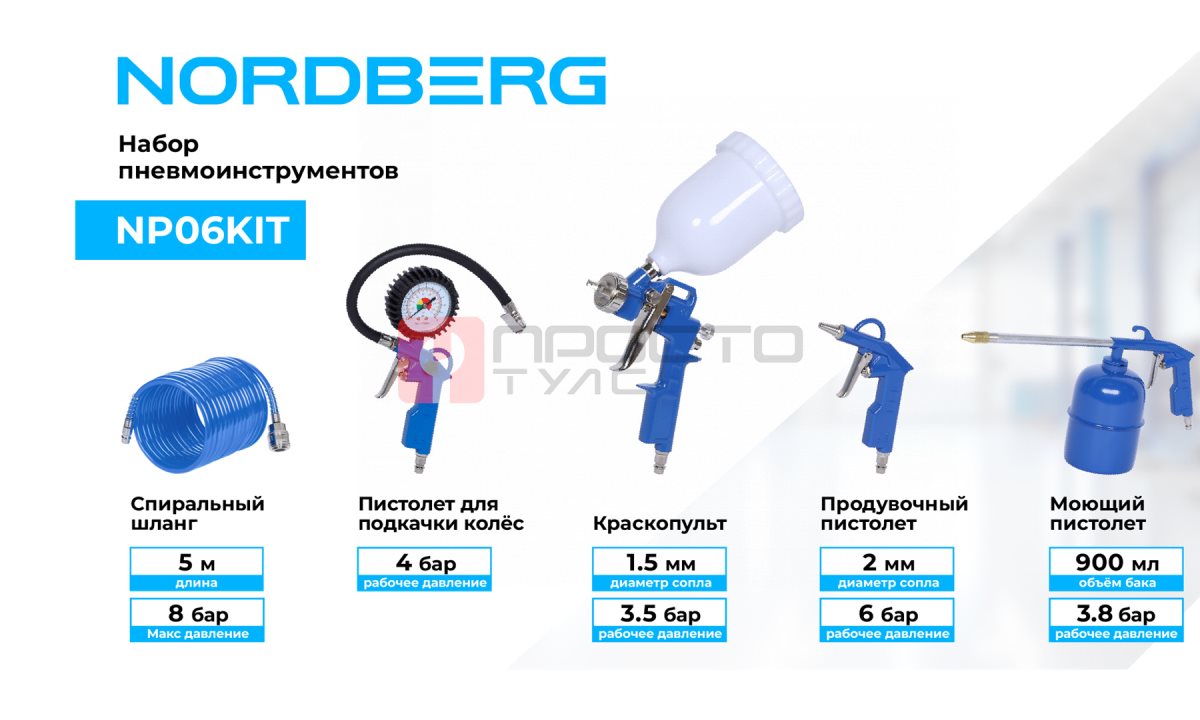  Набор пневмоинструментов, 5 предметов NORDBERG NP06KIT (1)