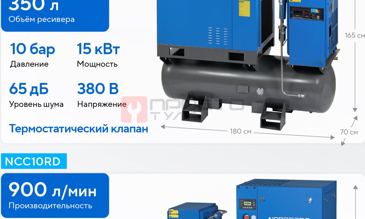  Компрессор винтовой, 7,5 кВт, 10 бар, 900 л/мин, ресивер 260л, IP55, осушитель NORDBERG NCC10RD (1)