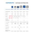  Компрессор винтовой, 7,5 кВт, 13 бар, 800 л/мин, без ресивера NORDBERG NCC10_13 (3)
