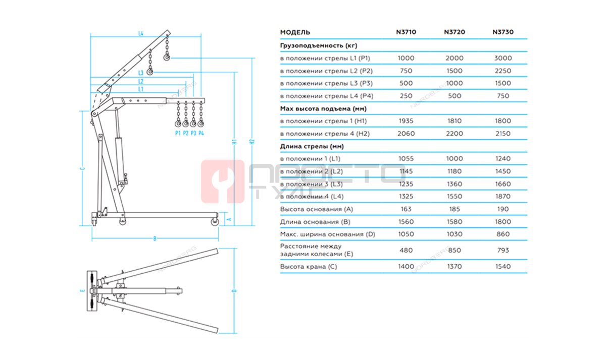  NORDBERG КРАН N3710 складной 1 тонн 25-2060мм (1)