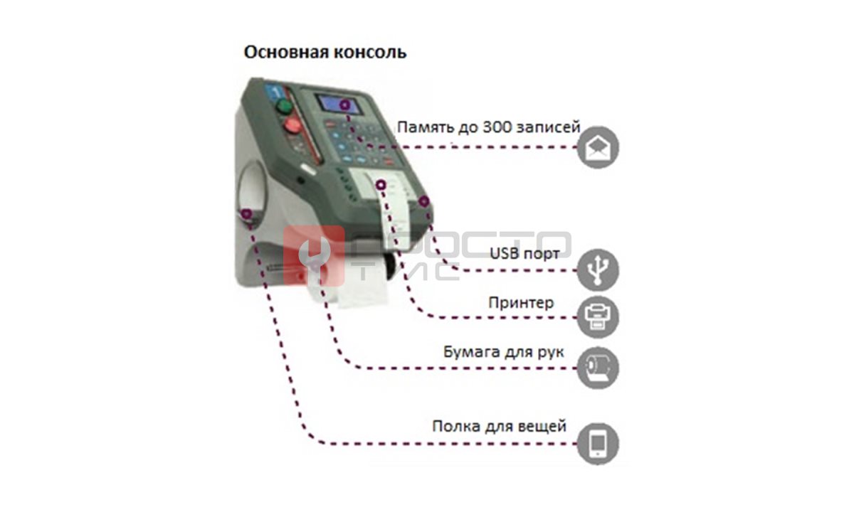  HPMCO-04 Автоматизированная стационарная cистема раздачи и учета масла, на 4 рабочих мест (1)