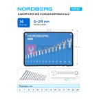  Набор ключей комбинированных 14 шт, планшет тетрон NORDBERG 10214P мни (1)