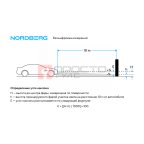  Устройство для проверки и регулировки света фар NORDBERG NTF2 (4)