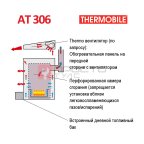  AT 306 (BioEnergy B) Печь на отработанном масле и дизтопливе (5)