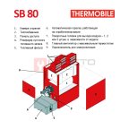  SB 80 Стационарный нагреватель воздуха на отработанном масле и дизтопливе (4)