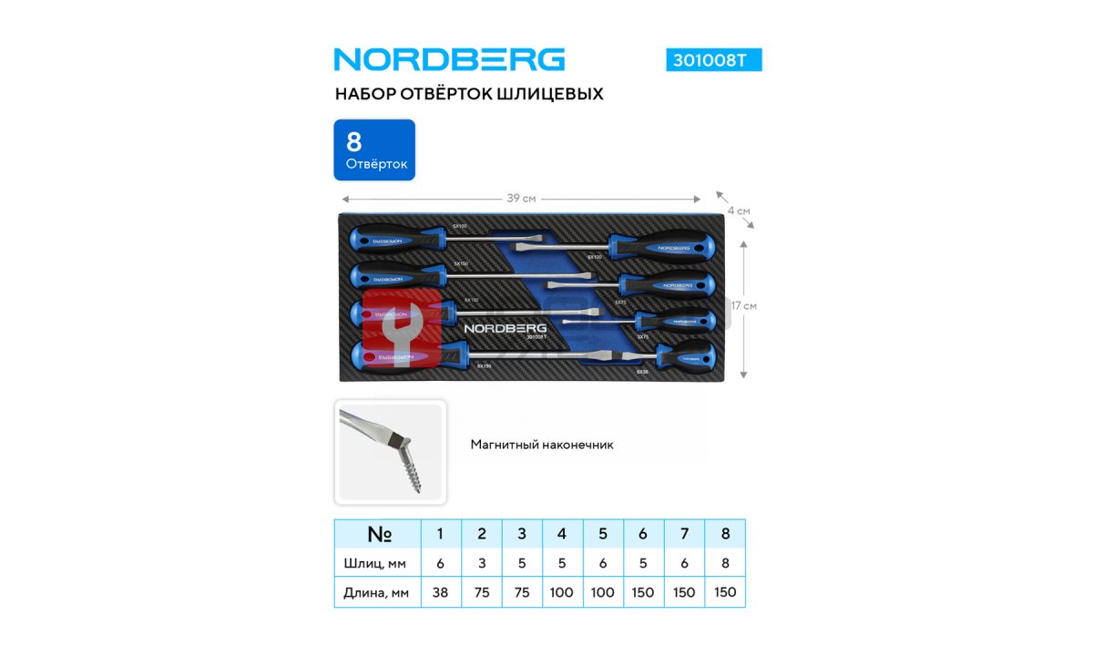  Набор отверток шлицевых в ложементе, 8 предметов NORDBERG 301008T (1)