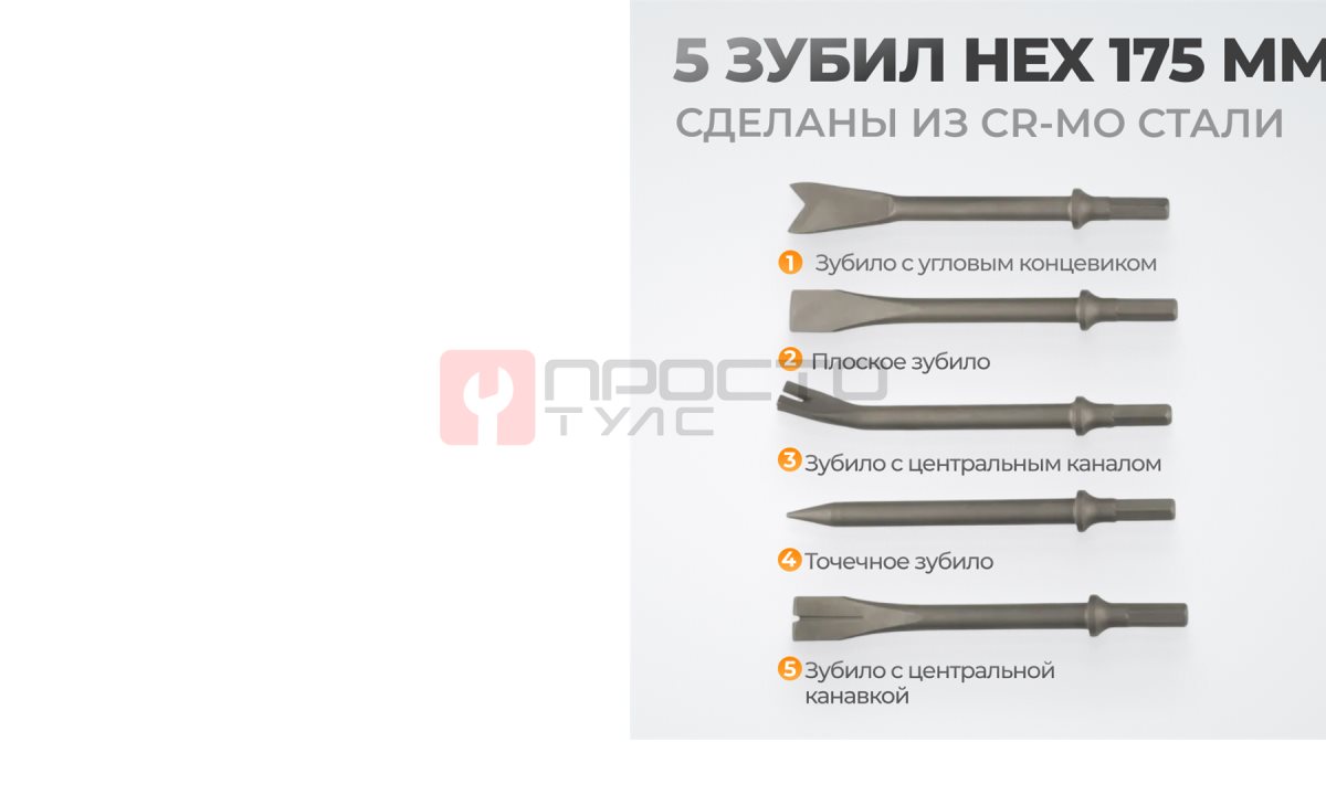  WDK-24120 Пневматический молоток 2500 уд/мин, HEX 175 мм (0)
