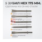  WDK-24120 Пневматический молоток 2500 уд/мин, HEX 175 мм мни (0)