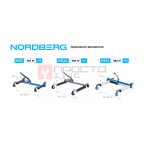  Домкрат механический для перемещения автомобиля NORDBERG N3S2G (3)