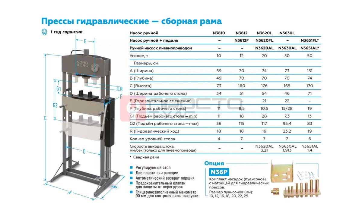 Пресс напольный N3612 (1)