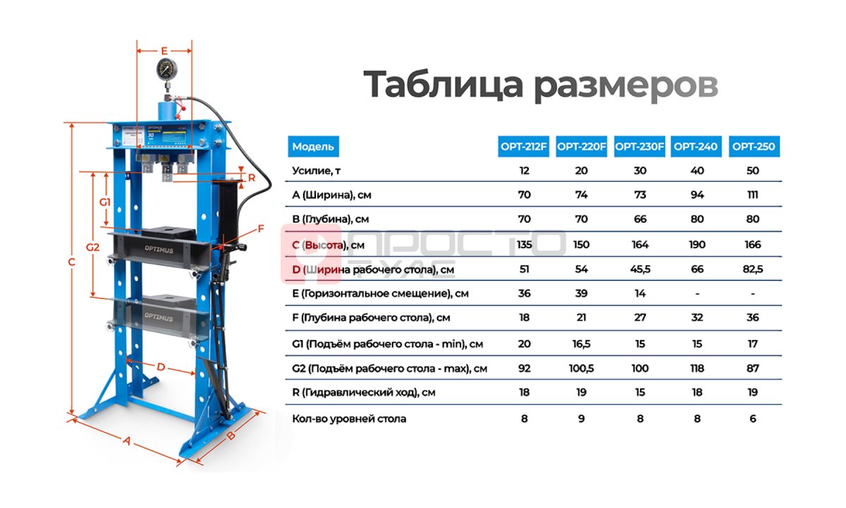  OPT-250 Пресс напольный пневмогидравлический, 50 т (0)