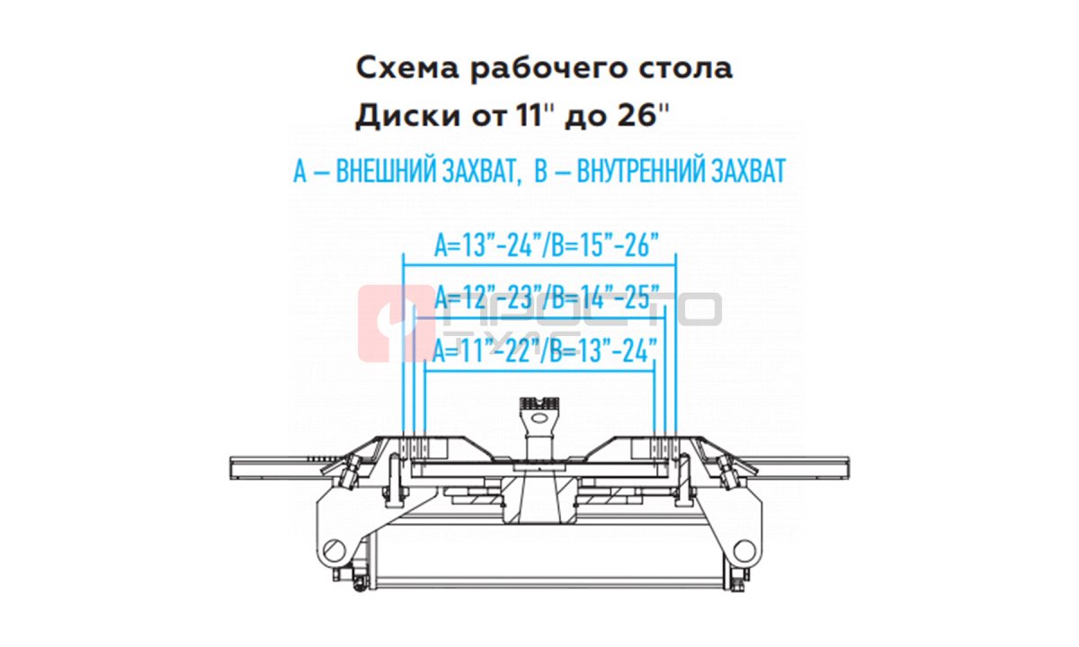  Станок шиномонтажный 380V п/автомат, 2х скор., стол с накладками, серый NORDBERG 4639,5ID(G) 380 (1)