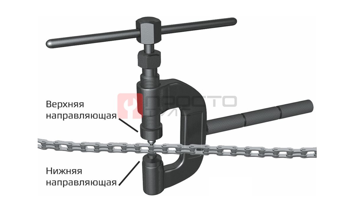  WDK-65988 Набор для расклепывания и заклепывания приводных цепей мототехники (0)