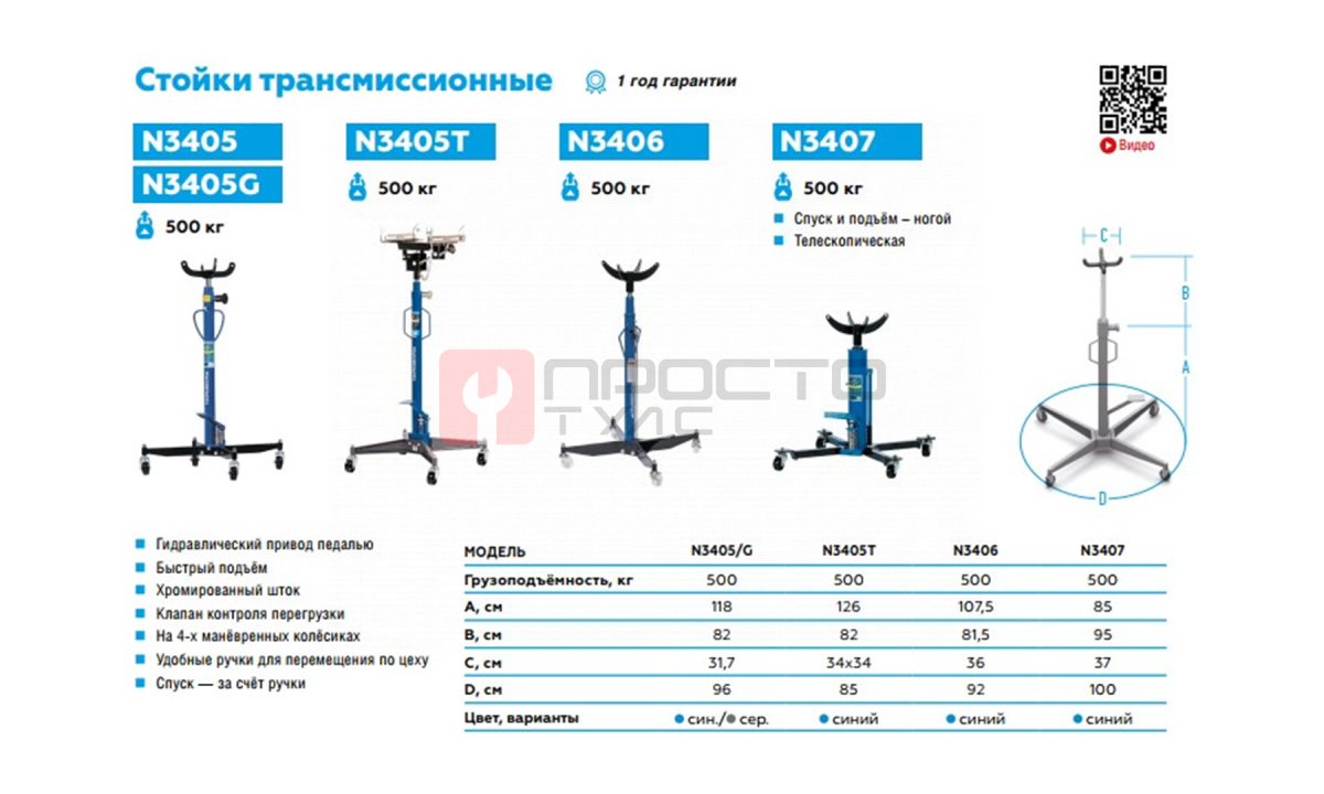  Стойка трансмиссионная, 0,5 т, серая NORDBERG N3405G (1)