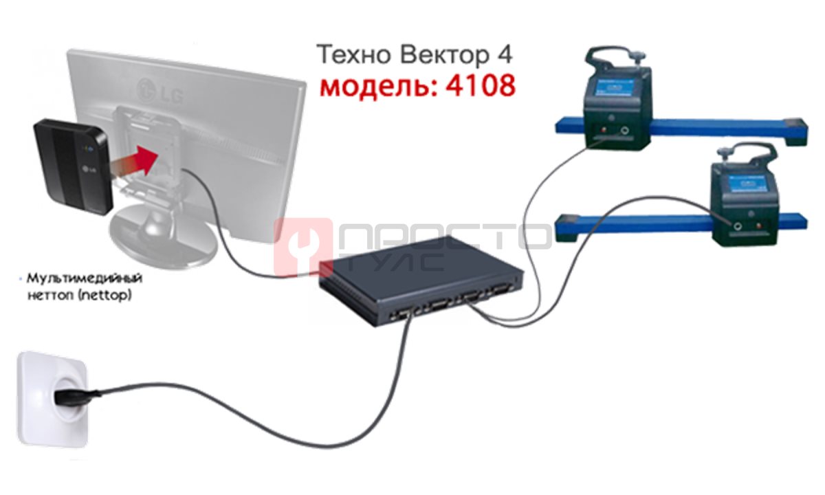  Кордовый стенд сход-развал Техно Вектор 4 4108 (0)