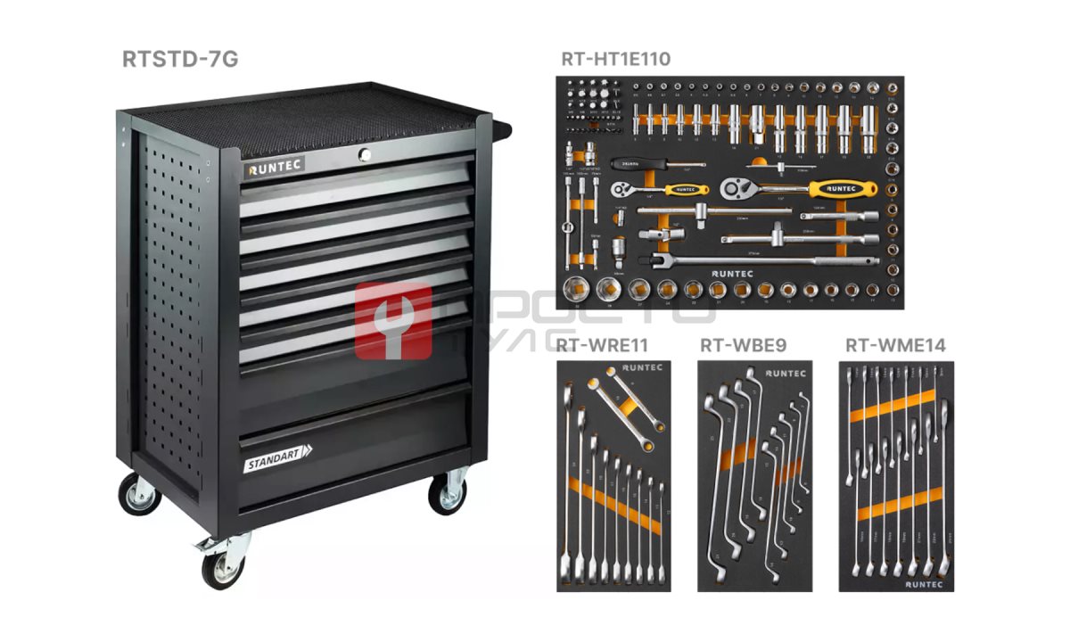  RUNTEC RT-HT145STD-7G Тележка инструментальная 7 полочная Standart серая с комплектом инструмента, 145 предметов (0)