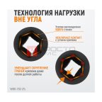  WDK-702-21L Головка торцевая ударная глубокая тонкостенная 1/2