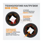  WDK-710-4019L Головка торцевая ударная глубокая 1/2