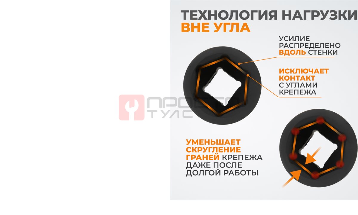  WDK-710-4032 Головка торцевая ударная 1/2
