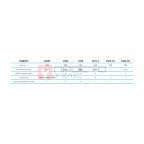  Установка для сбора масла пневматическая, 65 л, синяя NORDBERG 2379-CVB (2)