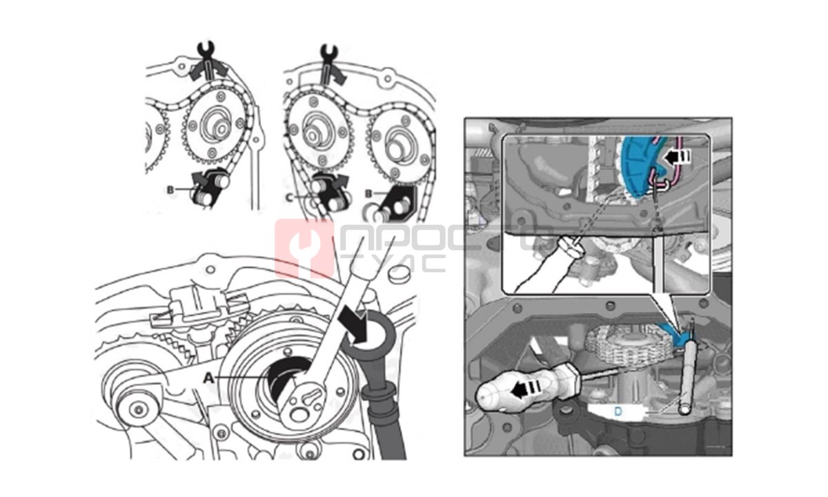  Licota ATA-4037 Набор для установки фаз ГРМ VAG 2.0 turbo (1)